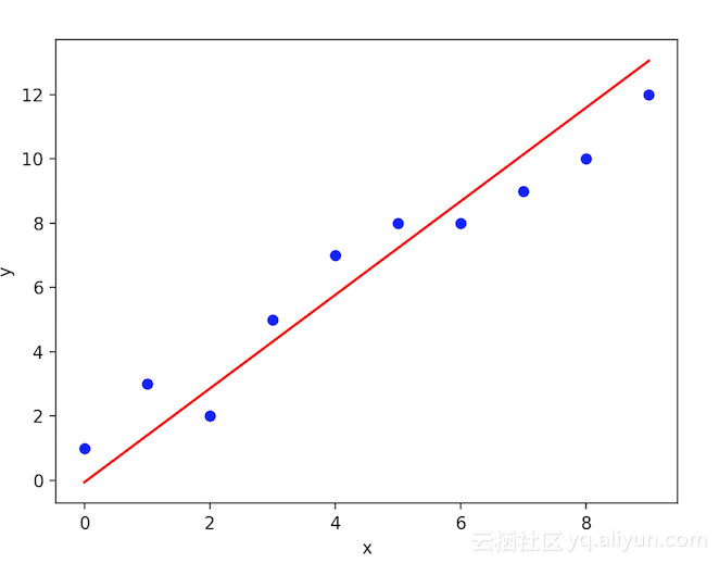 89f472aa44e054e3621d520f3f8a7cc4cd53353f