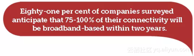 c22dd525ece39bb5a1f71bc81d2918dcdeab0a05