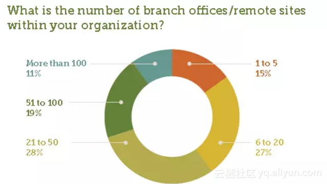 c3779a179cec30ecc65f7e80014ef86353d1174a