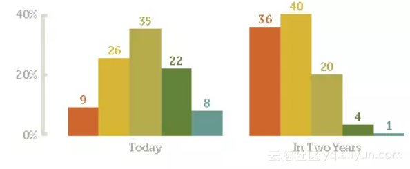 2f65f0bf6d186d06149f917a8bcaf33f31ffb855