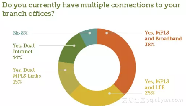 2f0f3c9a1d30ad05924f536d4d8add32980270cc