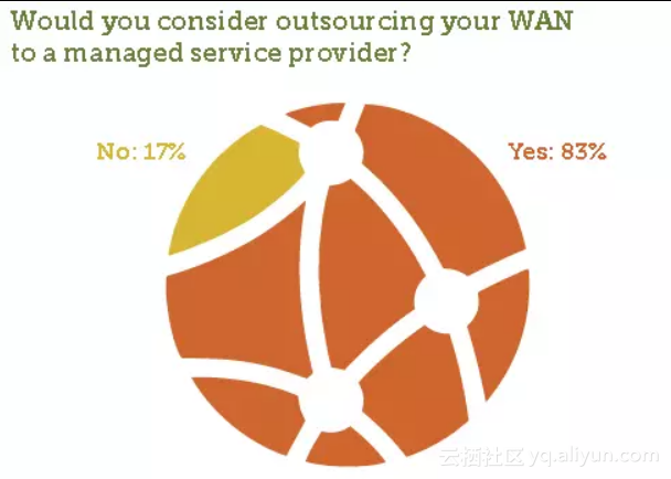 ab918fa0d8938081feaec94f4903a0d97a0b3193