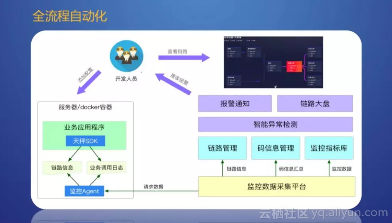 36168be5f8c84d13a4d26275feaadad8f4964495