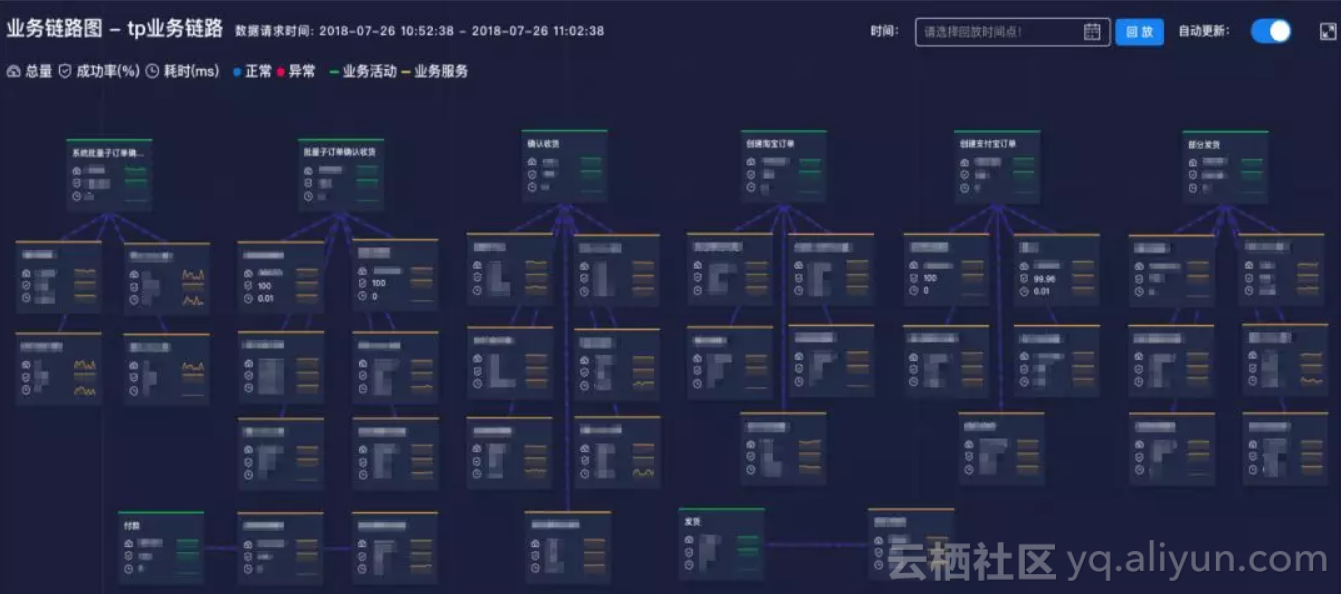 df7d9ab8f5f449a001d632eb6ba2a6210efbda33