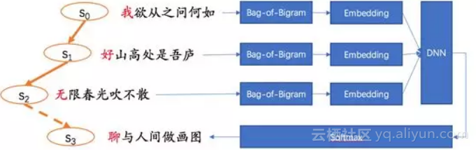 cc0234e542c7b1b8c80dc1c01698a98b26e9d2ca