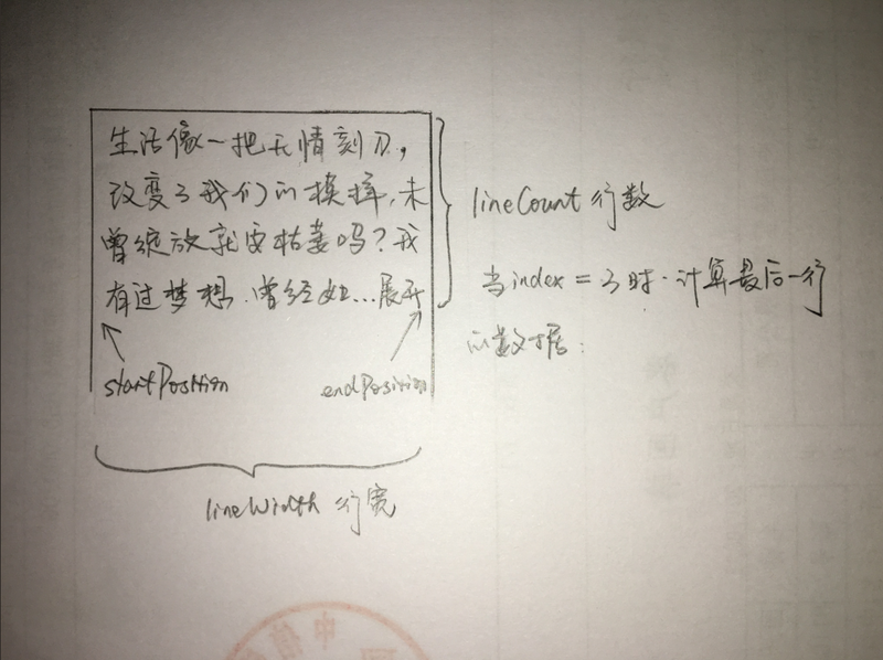 参数说明