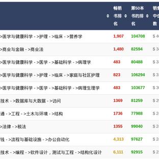阮一峰推特更新于2018-08-30 22:04发布的图片
