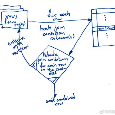 网路冷眼于2018-08-31 06:09发布的图片