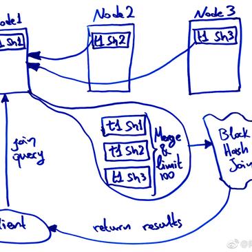网路冷眼于2018-08-31 08:03发布的图片