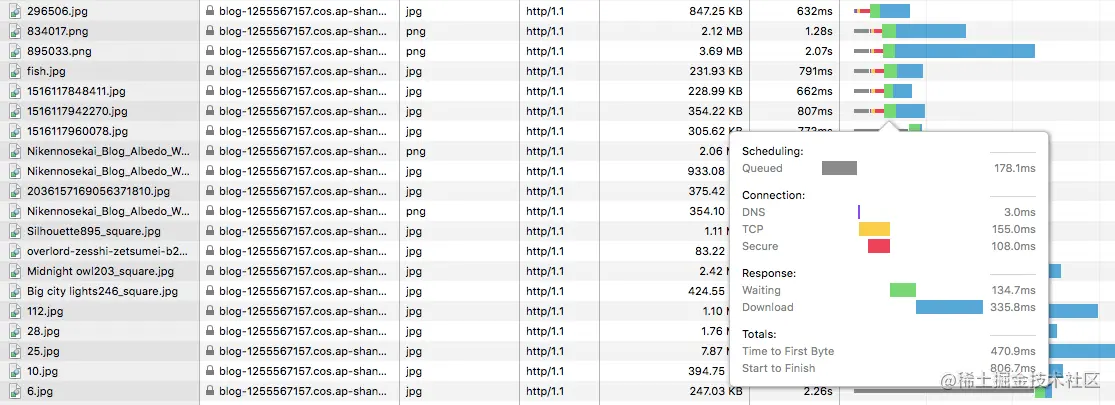 HTTP2详解