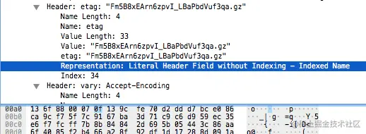 Literal Header Field without Indexing - Indexed Name
