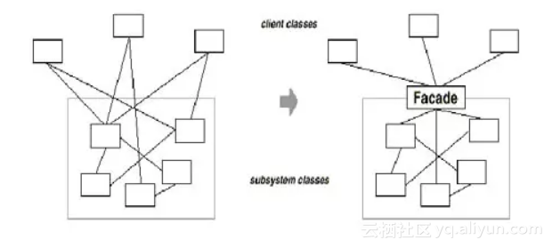 68df9da7034c8818b3dbb854fd7d35472badd5fa