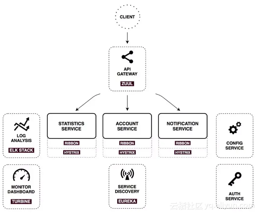 64a1c78740087a3f4fd8e0f89633ebe3001b10f3