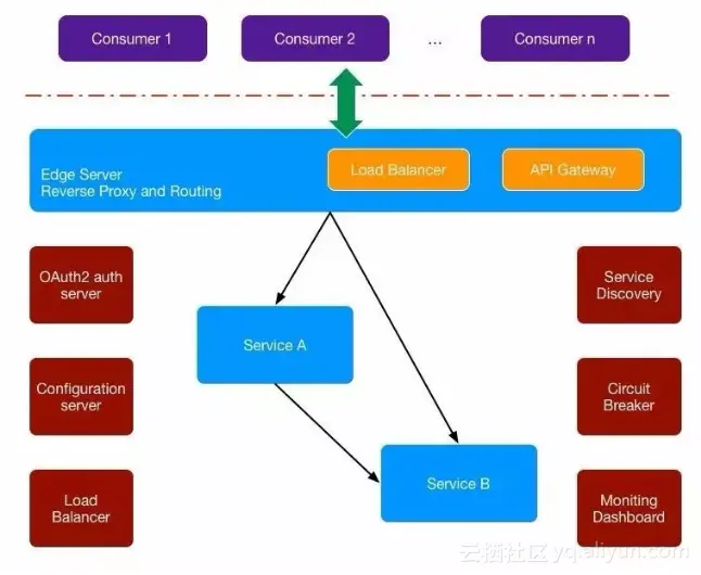 2c5b8631f3cc1890894a58d0c3874e9dc4a9ce67