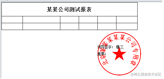 web報表中電子印章水印的輕鬆實現