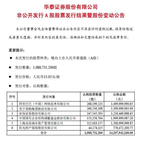瓜派优秀员工于2018-08-04 08:51发布的图片
