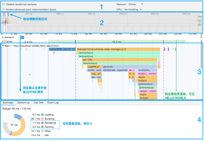 主线程火焰图 - 细节