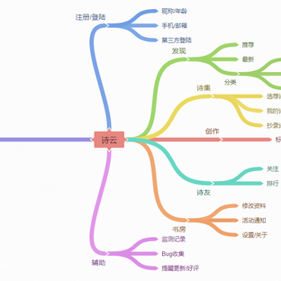 关度飞于2018-08-04 10:56发布的图片