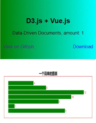 项目图