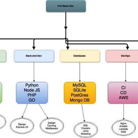 网路冷眼于2018-08-05 08:31发布的图片