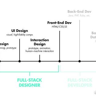 网路冷眼于2018-08-05 08:31发布的图片