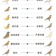 杨涛于2018-08-05 15:01发布的图片