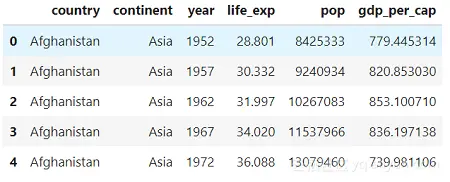 95ed713028089a443d0f196ac28b7c2aa12c0fdb