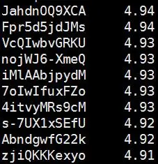 Hadoop实战：分析 Youtube 数据之找出评分排名前10的视频
