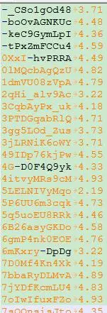 Hadoop实战：分析 Youtube 数据之找出评分排名前10的视频