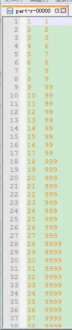 Hadoop实战：数据预处理之数据排序实例