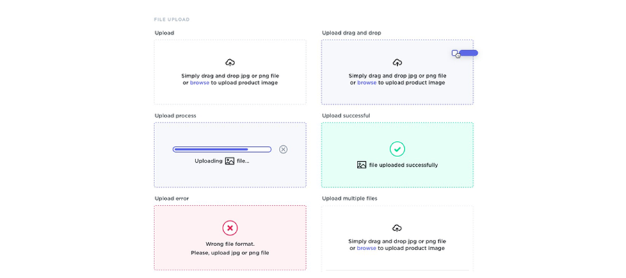 进度条的操作流程状态