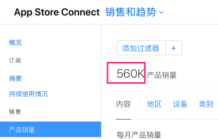 App Store 销售数据