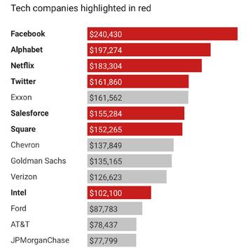 瓜派优秀员工于2018-08-06 17:22发布的图片
