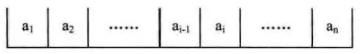数组的结构示意图