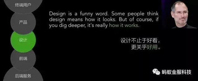 观点｜蚂蚁金服玉伯：我们是如何从前端技术进化到体验科技的？