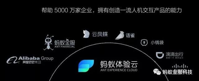 观点|蚂蚁金服玉伯:我们是如何从前端技术进化到体验科技的?