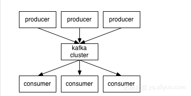 99ab977daf3c85eb387777dde356a255c1fda472