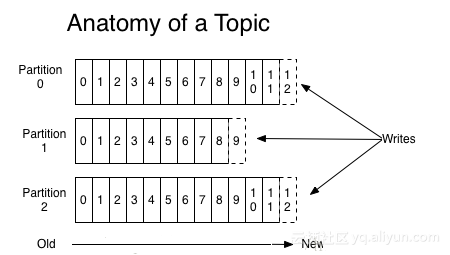 f87438c5e6b8de91bb7c705e3c15b6d7b25864c7