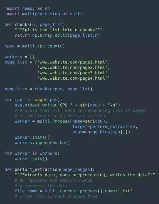 用 Python 抓网页？你想问的都帮答好了，你还有不懂的吗？