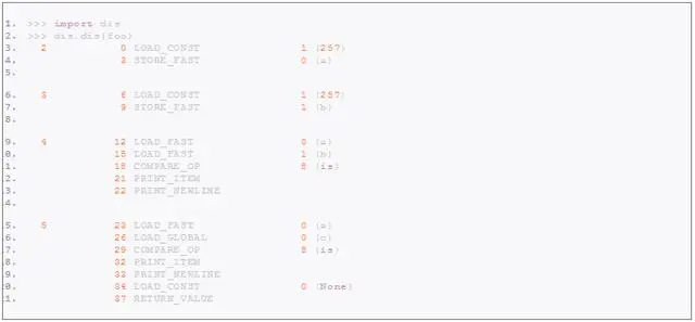 用 Python 抓网页？你想问的都帮答好了，你还有不懂的吗？