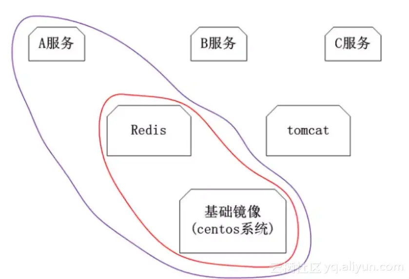 0c67397193f8d01ef3fc45a80810dbe909694beb