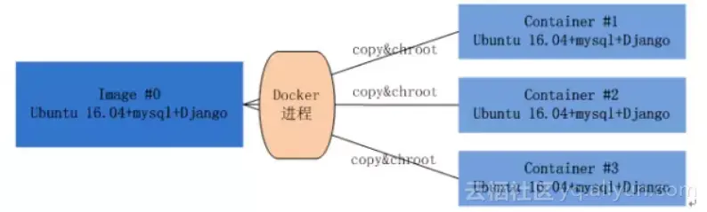 3bc585c1af1c90293d4b8f23a0fd0c2bd533d470