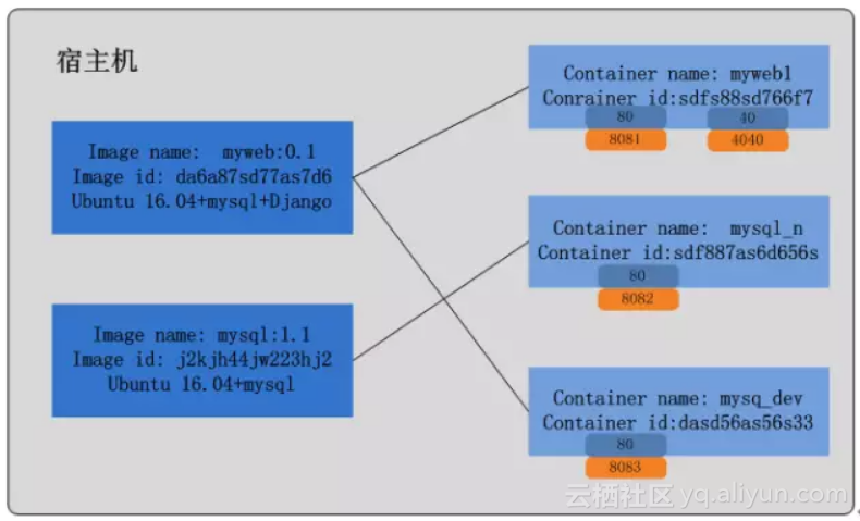 f091f0621ef92983b871142dcaedd5ddbe2cdd19