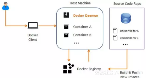 238d327e79c860357130d6740f1533e89cc5d2ce