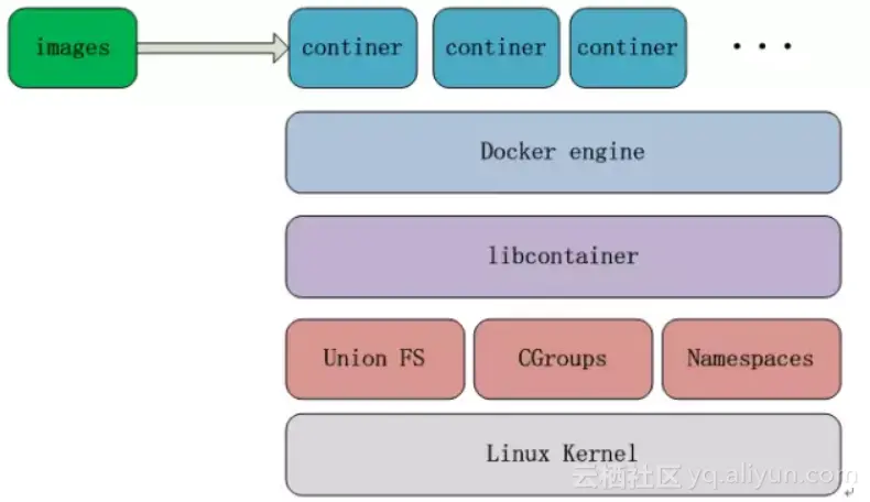 361cdf3c5ca8d972a3265889c4b6dc0deaa59158