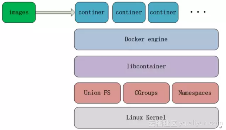 361cdf3c5ca8d972a3265889c4b6dc0deaa59158