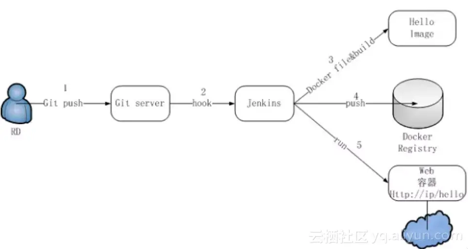 58a6edd4c1b344a6a9d5630c26ebb300547cd6e6