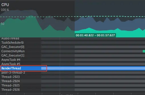 renderThread