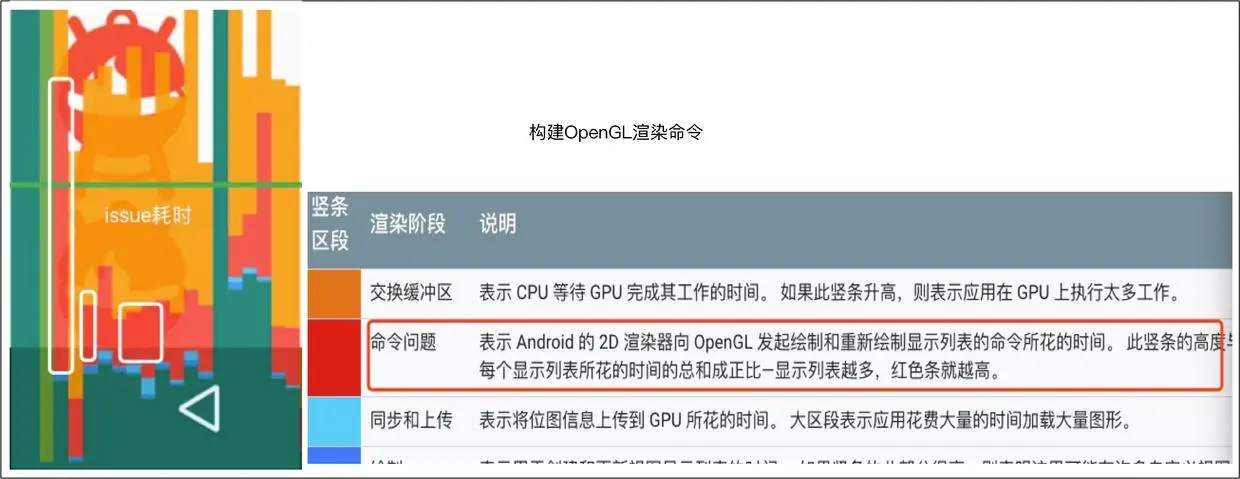 构建OpenGL命令.jpg