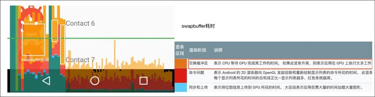 swapbuffer耗时.jpg